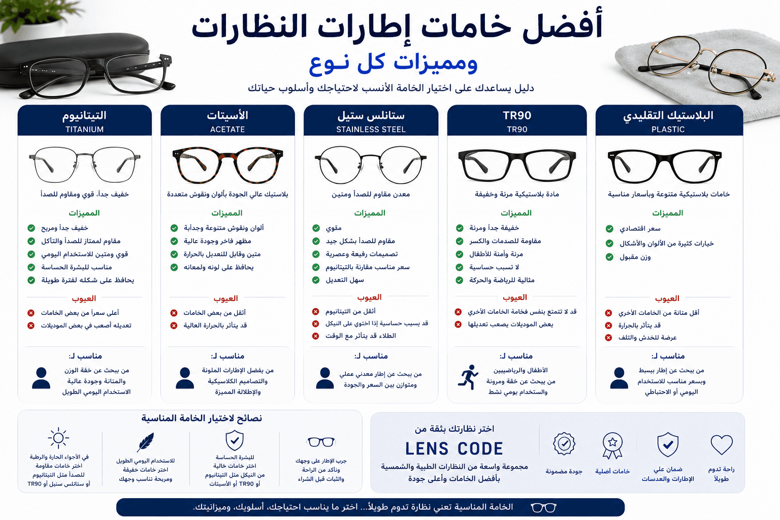 أفضل خامات إطارات النظارات